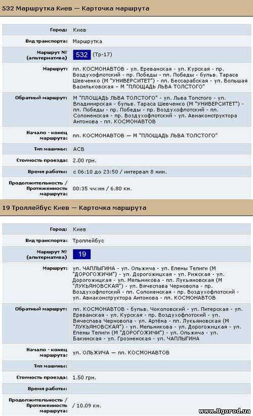 Схема движения тролейбусов